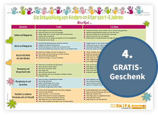 GRATIS-Geschenk Nr. 4: Das praktische Handout Die Entwicklung von Kindern im Alter von 1 bis 3